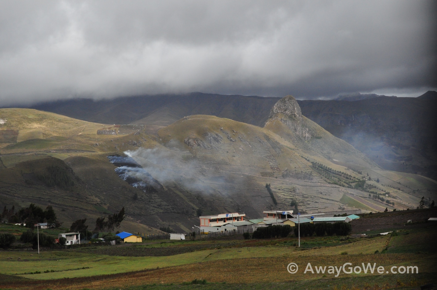 Quilotoa Village Ecuador