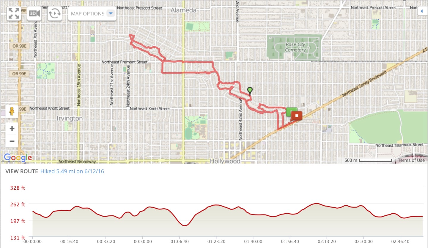 Alameda Ridge stairs map